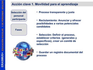 Acción clave 1. Movilidad para el aprendizaje 
Selección del 
personal 
participante 
Fases 
• Proceso transparente y justo 
• Reclutamiento: Anunciar y ofrecer 
posibilidades a varios potenciales 
candidatos 
• Selección: Definir el proceso, 
establecer criterios (generales y 
específicos), crear un comité de 
selección 
• Guardar un registro documental del 
proceso 
 