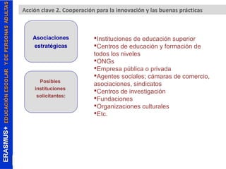 Acción clave 2. Cooperación para la innovación y las buenas prácticas 
Instituciones de educación superior 
Centros de educación y formación de 
todos los niveles 
ONGs 
Empresa pública o privada 
Agentes sociales; cámaras de comercio, 
asociaciones, sindicatos 
Centros de investigación 
Fundaciones 
Organizaciones culturales 
Etc. 
Asociaciones 
estratégicas 
Posibles 
instituciones 
solicitantes: 
 