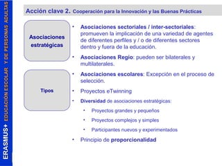 Acción clave Cooperación para la innovación y las Acción clave 2. Cooperación para la Innovación y las Bu beuneans aPsr ápcrtáiccatsic as (I) 
• Asociaciones sectoriales / inter-sectoriales: 
promueven la implicación de una variedad de agentes 
de diferentes perfiles y / o de diferentes sectores 
dentro y fuera de la educación. 
• Asociaciones Regio: pueden ser bilaterales y 
multilaterales. 
• Asociaciones escolares: Excepción en el proceso de 
selección. 
• Proyectos eTwinning 
• Diversidad de asociaciones estratégicas: 
• Proyectos grandes y pequeños 
• Proyectos complejos y simples 
• Participantes nuevos y experimentados 
• Principio de proporcionalidad 
Asociaciones 
estratégicas 
Tipos 
 