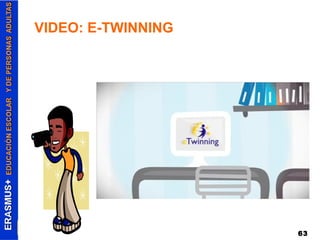 63 
VIDEO: E-TWINNING 
 