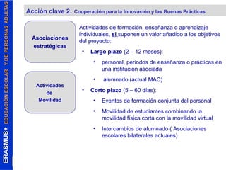 Acción clave 2. Cooperación para la Innovación y las Buenas Prácticas 
Actividades de formación, enseñanza o aprendizaje 
individuales, si suponen un valor añadido a los objetivos 
del proyecto: 
• Largo plazo (2 – 12 meses): 
• personal, periodos de enseñanza o prácticas en 
una institución asociada 
• alumnado (actual MAC) 
• Corto plazo (5 – 60 días): 
• Eventos de formación conjunta del personal 
• Movilidad de estudiantes combinando la 
movilidad física corta con la movilidad virtual 
• Intercambios de alumnado ( Asociaciones 
escolares bilaterales actuales) 
Asociaciones 
estratégicas 
Actividades 
de 
Movilidad 
 