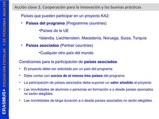 Erasmus+. Acción clave A 2c.c Cióono pcelarvacei ó2n ( KpAar2a) la innovación y las buenas prácticas 
Países que pueden participar en un proyecto KA2: 
• Países del programa (Programme countries) 
•Países de la UE 
•Islandia, Liechtenstein, Macedonia, Noruega, Suiza, Turquía 
• Países asociados (Partner countries) 
•Cualquier otro país del mundo 
Condiciones para la participación de países asociados: 
• El proyecto debe ser solicitado por un país del programa 
• Debe contar con socios de al menos tres países del programa 
• La participación de países asociados debe suponer un valor añadido al proyecto 
• Las movilidades de alumnos o personas en formación a o desde países asociados 
no serán elegibles 
• Las movilidades de larga duración a o desde países asociados no serán elegibles 
 