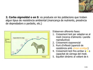 116
2. Corba sigmoïdal o en S: es produeix en les poblacions que troben
algun tipus de resistència ambiental (mancança de nutrients, presència
de depredadors o paràsits, etc.)
S’observen diferents fases:
1. Creixement lent per adaptar-se al
medi (recerca d’aliments i parella
reproductiva)
2. Creixement exponencial
3. Punt d’inflexió (aparició de
resistència amb stress ecològic)
4. Creixement lent fins arribar a k o
capacitat de càrrega del medi.
5. Equilibri dinàmic al voltant de k
 