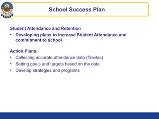 Student Attendance and Retention
• Developing plans to increase Student Attendance and
commitment to school
Action Plans:
• Collecting accurate attendance data (Trevlac)
• Setting goals and targets based on the data
• Develop strategies and programs
School Success Plan
 