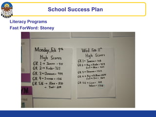 Literacy Programs
Fast ForWord: Stoney
School Success Plan
 