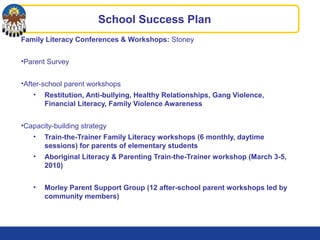 Family Literacy Conferences & Workshops: Stoney
•Parent Survey
•After-school parent workshops
• Restitution, Anti-bullying, Healthy Relationships, Gang Violence,
Financial Literacy, Family Violence Awareness
•Capacity-building strategy
• Train-the-Trainer Family Literacy workshops (6 monthly, daytime
sessions) for parents of elementary students
• Aboriginal Literacy & Parenting Train-the-Trainer workshop (March 3-5,
2010)
• Morley Parent Support Group (12 after-school parent workshops led by
community members)
School Success Plan
 