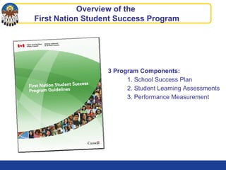 Overview of the
First Nation Student Success Program
3 Program Components:
1. School Success Plan
2. Student Learning Assessments
3. Performance Measurement
 