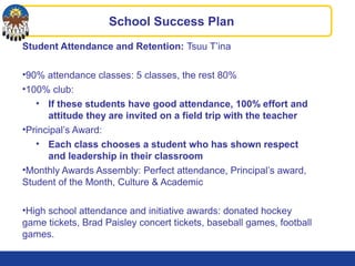 Student Attendance and Retention: Tsuu T’ina
•90% attendance classes: 5 classes, the rest 80%
•100% club:
• If these students have good attendance, 100% effort and
attitude they are invited on a field trip with the teacher
•Principal’s Award:
• Each class chooses a student who has shown respect
and leadership in their classroom
•Monthly Awards Assembly: Perfect attendance, Principal’s award,
Student of the Month, Culture & Academic
•High school attendance and initiative awards: donated hockey
game tickets, Brad Paisley concert tickets, baseball games, football
games.
School Success Plan
 