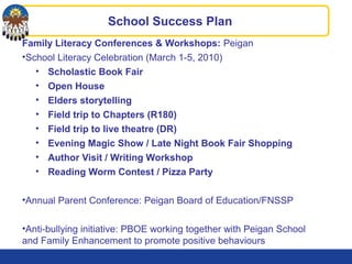 Family Literacy Conferences & Workshops: Peigan
•School Literacy Celebration (March 1-5, 2010)
• Scholastic Book Fair
• Open House
• Elders storytelling
• Field trip to Chapters (R180)
• Field trip to live theatre (DR)
• Evening Magic Show / Late Night Book Fair Shopping
• Author Visit / Writing Workshop
• Reading Worm Contest / Pizza Party
•Annual Parent Conference: Peigan Board of Education/FNSSP
•Anti-bullying initiative: PBOE working together with Peigan School
and Family Enhancement to promote positive behaviours
School Success Plan
 