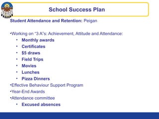 Student Attendance and Retention: Peigan
•Working on “3 A”s: Achievement, Attitude and Attendance:
• Monthly awards
• Certificates
• $5 draws
• Field Trips
• Movies
• Lunches
• Pizza Dinners
•Effective Behaviour Support Program
•Year-End Awards
•Attendance committee
• Excused absences
School Success Plan
 