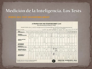  PERFIL DEL TEST STANDFORD-BINET

 
