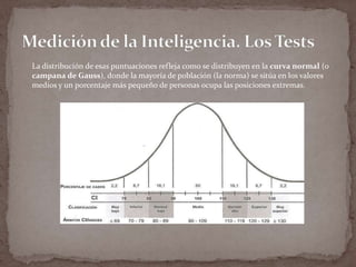 La distribución de esas puntuaciones refleja como se distribuyen en la curva normal (o
campana de Gauss), donde la mayoría de población (la norma) se sitúa en los valores
medios y un porcentaje más pequeño de personas ocupa las posiciones extremas.

 