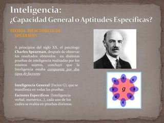 TEORIA BIFACTORIAL DE
SPEARMAN
A principios del siglo XX, el psicólogo
Charles Spearman, después de observar
los resultados obtenidos en distintas
pruebas de inteligencia realizadas por los
mismos sujetos, concluyó que la
Inteligencia estaba compuesta por dos
tipos de factores:
 Inteligencia General (Factor G), que se

manifiesta en todas las pruebas.
 Factores Específicos (Inteligencia

verbal, numérica…), cada uno de los
cuáles se evalúa en pruebas distintas.

 