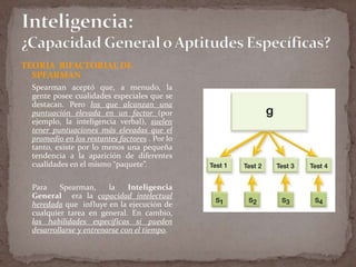 TEORIA BIFACTORIAL DE
SPEARMAN
Spearman aceptó que, a menudo, la
gente posee cualidades especiales que se
destacan. Pero los que alcanzan una
puntuación elevada en un factor (por
ejemplo, la inteligencia verbal), suelen
tener puntuaciones más elevadas que el
promedio en los restantes factores . Por lo
tanto, existe por lo menos una pequeña
tendencia a la aparición de diferentes
cualidades en el mismo “paquete”.
Para
Spearman,
la
Inteligencia
General era la capacidad intelectual
heredada que influye en la ejecución de
cualquier tarea en general. En cambio,
las habilidades específicas si pueden
desarrollarse y entrenarse con el tiempo.

 