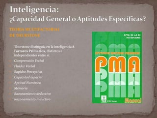 TEORIA MULTIFACTORIAL
DE THURSTONE
Thurstone distinguía en la inteligencia 8
Factores Primarios, distintos e
independientes entre sí:


Comprensión Verbal



Fluidez Verbal



Rapidez Perceptiva



Capacidad espacial



Aptitud Numérica



Memoria



Razonamiento deductivo



Razonamiento Inductivo

 