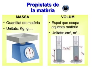 Propietats de
la matèria
MASSA
●

Quantitat de matèria

●

VOLUM

Unitats: Kg, g....

●

●

Espai que ocupa
aquesta matèria
Unitats: cm3, m3...

 