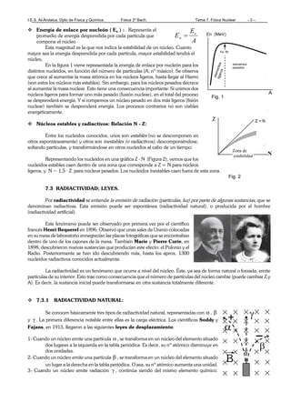 I.E.S. Al-Ándalus. Dpto de Física y Química. Física 2º Bach. Tema 7. Física Nuclear - 3 –
Energía de enlace por nucleón ( En ) : Representa el
promedio de energía desprendida por cada partícula que
compone el núcleo
Esta magnitud es la que nos indica la estabilidad de un núcleo. Cuanto
mayor sea la energía desprendida por cada partícula, mayor estabilidad tendrá el
núcleo.
En la figura 1 viene representada la energía de enlace por nucleón para los
distintos nucleidos, en función del número de partículas (A, nº másico). Se observa
que crece al aumentar la masa atómica en los núcleos ligeros, hasta llegar al Hierro
(son estos los núcleos más estables). Sin embargo, para los núcleos pesados decrece
al aumentar la masa nuclear. Esto tiene una consecuencia importante: Si unimos dos
núcleos ligeros para formar uno más pesado (fusión nuclear), en el total del proceso
se desprenderá energía. Y si rompemos un núcleo pesado en dos más ligeros (fisión
nuclear) también se desprenderá energía. Los procesos contrarios no son viables
energéticamente.
Núcleos estables y radiactivos: Relación N - Z:
Entre los nucleidos conocidos, unos son estables (no se descomponen en
otros espontáneamente) y otros son inestables (o radiactivos), descomponiéndose,
soltando partículas, y transformándose en otros nucleidos al cabo de un tiempo.
Representando los nucleidos en una gráfica Z - N (Figura 2), vemos que los
nucleidos estables caen dentro de una zona que corresponde a Z = N para núcleos
ligeros, y N ~ 1,5 · Z para núcleos pesados. Los nucleidos inestables caen fuera de esta zona.
7.3 RADIACTIVIDAD; LEYES.
Por radiactividad se entiende la emisión de radiación (partículas, luz) por parte de algunas sustancias, que se
denominan radiactivas. Esta emisión puede ser espontánea (radiactividad natural), o producida por el hombre
(radiactividad artificial).
Este fenómeno puede ser observado por primera vez por el científico
francés Henri Bequerel en 1896. Observó que unas sales de Uranio colocadas
en su mesa de laboratorio ennegrecían las placas fotográficas que se encontraban
dentro de uno de los cajones de la mesa. También Marie y Pierre Curie, en
1898, descubrieron nuevas sustancias que producían este efecto: el Polonio y el
Radio. Posteriormente se han ido descubriendo más, hasta los aprox. 1300
nucleidos radiactivos conocidos actualmente.
La radiactividad es un fenómeno que ocurre a nivel del núcleo. Éste, ya sea de forma natural o forzada, emite
partículas de su interior. Esto trae como consecuencia que el número de partículas del núcleo cambie (puede cambiar Z y
A). Es decir, la sustancia inicial puede transformarse en otra sustancia totalmente diferente.
7.3.1 RADIACTIVIDAD NATURAL:
Se conocen básicamente tres tipos de radiactividad natural, representadas con α , β
y γ . La primera diferencia notable entre ellas es la carga eléctrica. Los científicos Soddy y
Fajans, en 1913, llegaron a las siguientes leyes de desplazamiento:
1- Cuando un núcleo emite una partícula α , se transforma en un núcleo del elemento situado
dos lugares a la izquierda en la tabla periódica. Es decir, su nº atómico disminuye en
dos unidades.
2- Cuando un núcleo emite una partícula β , se transforma en un núcleo del elemento situado
un lugar a la derecha en la tabla periódica. O sea, su nº atómico aumenta una unidad.
3- Cuando un núcleo emite radiación γ , continúa siendo del mismo elemento químico.
N
A
E
E e
n =
Zona de
estabilidad
Fig. 1
Fig. 2
 