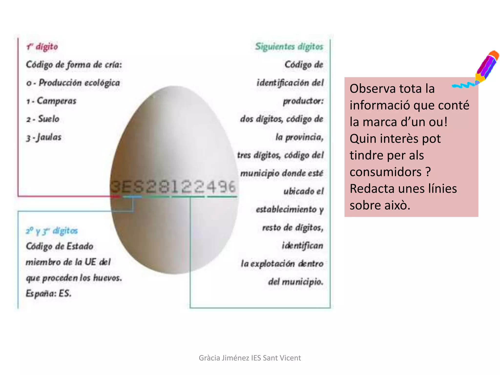 Observa tota la
                                 informació que conté
                                 la marca d’un ou!
                                 Quin interès pot
                                 tindre per als
                                 consumidors ?
                                 Redacta unes línies
                                 sobre això.




Gràcia Jiménez IES Sant Vicent
 