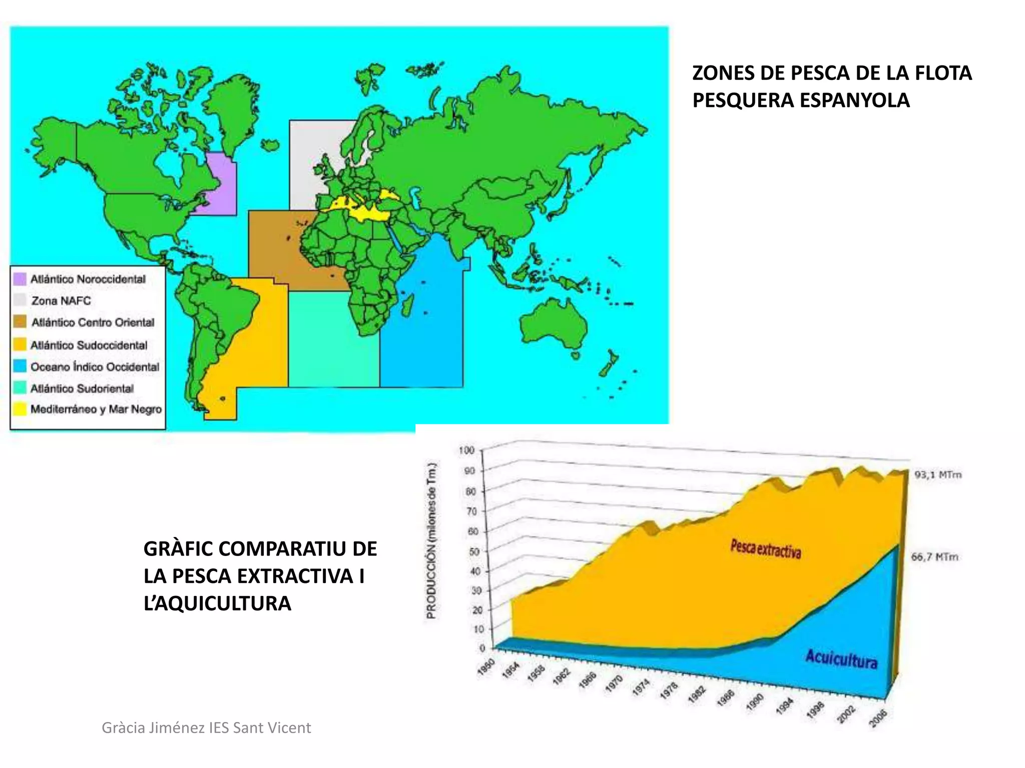 ZONES DE PESCA DE LA FLOTA
                                 PESQUERA ESPANYOLA




     GRÀFIC COMPARATIU DE
     LA PESCA EXTRACTIVA I
     L’AQUICULTURA




Gràcia Jiménez IES Sant Vicent
 