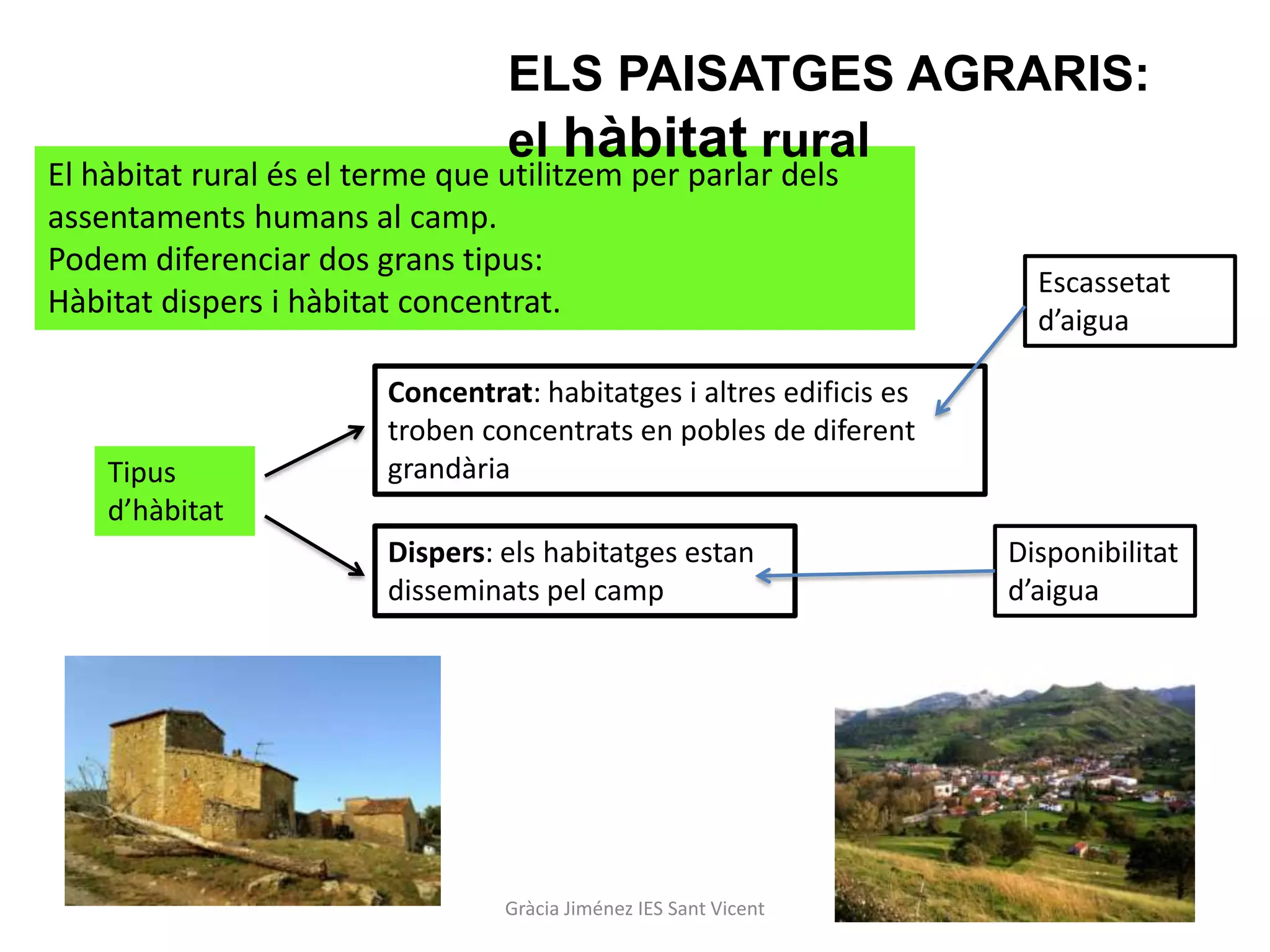 ELS PAISATGES AGRARIS:
                                 el hàbitat rural
El hàbitat rural és el terme que utilitzem per parlar dels
assentaments humans al camp.
Podem diferenciar dos grans tipus:
                                                                        Escassetat
Hàbitat dispers i hàbitat concentrat.
                                                                        d’aigua

                        Concentrat: habitatges i altres edificis es
                        troben concentrats en pobles de diferent
    Tipus               grandària
    d’hàbitat
                        Dispers: els habitatges estan                 Disponibilitat
                        disseminats pel camp                          d’aigua




                                 Gràcia Jiménez IES Sant Vicent
 
