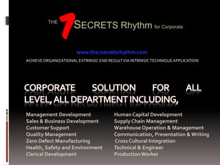 ACHIEVEORGANIZATIONAL EXTRINSIC END RESULTVIA INTRINSICTECHNIQUEAPPLICATION
7THE
SECRETS Rhythm for Corporate
www.the7secretsrhythm.com
Management Development
Sales & Business Development
Customer Support
Quality Management
Zero Defect Manufacturing
Health, Safety and Environment
Clerical Development
Human Capital Development
Supply Chain Management
Warehouse Operation & Management
Communication, Presentation & Writing
Cross Cultural Integration
Technical & Engineer
ProductionWorker
 