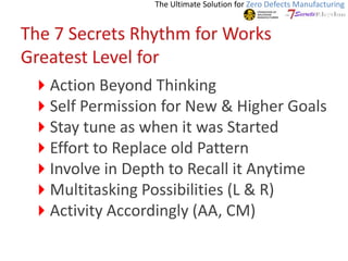 The Ultimate Solution for Zero Defects Manufacturing




Action Beyond Thinking
Self Permission for New & Higher Goals
Stay tune as when it was Started
Effort to Replace old Pattern
Involve in Depth to Recall it Anytime
Multitasking Possibilities (L & R)
Activity Accordingly (AA, CM)
 
