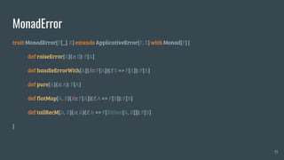MonadError
trait MonadError[F[_], E] extends ApplicativeError[F, E] with Monad[F] {
def raiseError[A](e: E): F[A]
def handleErrorWith[A](fa: F[A])(f: E => F[A]): F[A]
def pure[A](x: A): F[A]
def flatMap[A, B](fa: F[A])(f: A => F[B]): F[B]
def tailRecM[A, B](a: A)(f: A => F[Either[A, B]]): F[B]
}
15
 