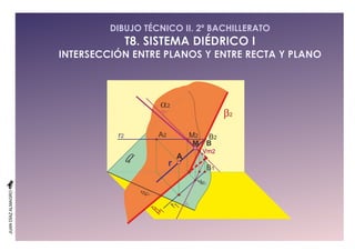 DIBUJO TÉCNICO II. 2º BACHILLERATO
SISTEMA DIÉDRICO
INTERSECCIÓN ENTRE PLANOS Y ENTRE RECTA Y PLANO
A2
A
B
M2 B2
B1
r2
r
...