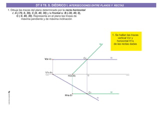 V1r-A1
V2r-A2
r2
s1
H1s-B1
H2s-B2
C2
O
1. Se hallan las trazas
vertical V2r y
horizontal H1s
de las rectas dadas
C1
r1
s2
...