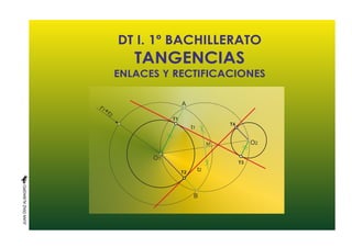 DT I. 1º BACHILLERATO
TANGENCIAS
ENLACES Y RECTIFICACIONES
M
O1
A
B
O2
r1+r2
T1
T2
T3
T4
t1
t2
 