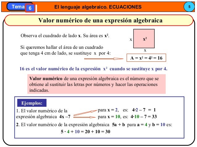 Iniciación al Álgebra. Ecuaciones.