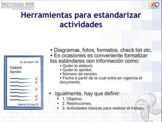 Herramientas para estandarizar actividades Igualmente, hay que definir: 1. Objetivo.  2. Restricciones.  3. Actividades básicas para realizar el trabajo. Diagramas, fotos, formatos, check list etc. En ocasiones es conveniente formalizar los est ándares con  información como: Quién lo elaboró.  Quién lo aprobó.  Número de versión. Fecha a partir de la cual entra en vigencia el documento. 