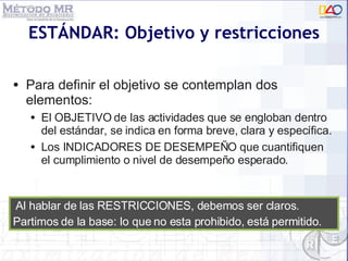 ESTÁNDAR: Objetivo y restricciones Para definir el objetivo se contemplan dos elementos: El OBJETIVO de las actividades que se engloban dentro del estándar, se indica en forma breve, clara y específica.  Los INDICADORES DE DESEMPEÑO que cuantifiquen el cumplimiento o nivel de desempeño esperado. Al hablar de las RESTRICCIONES, debemos ser claros. Partimos de la base: lo que no esta prohibido, está permitido. 