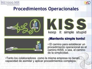 El camino para establecer un procedimiento operacional es el camino KISS, o sea, el camino de la simplicidad. Procedimientos Operacionales ¡Mantenlo simple tonto! Tanto los colaboradores  como la misma empresa no tienen capacidad de asimilar y aplicar procedimientos complejos. 