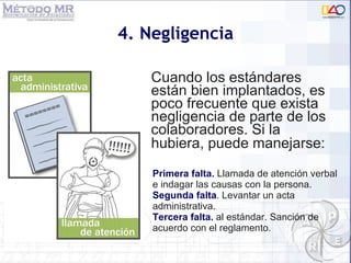 4. Negligencia Cuando los estándares están bien implantados, es poco frecuente que exista negligencia de parte de los colaboradores. Si la hubiera, puede manejarse:   Primera falta.  Llamada de atención verbal e indagar las causas con la persona.  Segunda falta . Levantar un acta administrativa.  Tercera falta.  al estándar. Sanción de acuerdo con el reglamento. 