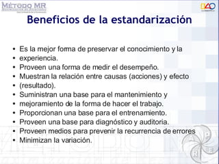 Beneficios de la estandarización Es la mejor forma de preservar el conocimiento y la experiencia.  Proveen una forma de medir el desempeño.  Muestran la relación entre causas (acciones) y efecto (resultado).  Suministran una base para el mantenimiento y  mejoramiento de la forma de hacer el trabajo. Proporcionan una base para el entrenamiento. Proveen una base para diagnóstico y auditoria. Proveen medios para prevenir la recurrencia de errores  Minimizan la variación. 
