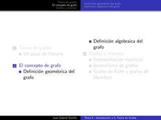 Teor´ıa de grafos
El concepto de grafo
Grafos y matrices
Deﬁnici´on geom´etrica del grafo
Deﬁnici´on algebraica del grafo
1 Teor´ıa de grafos
Un poco de historia
2 El concepto de grafo
Deﬁnici´on geom´etrica del
grafo
Deﬁnici´on algebraica del
grafo
3 Grafos y matrices
Representaci´on matricial
Isomorﬁsmo de grafos
Grafos de Euler y grafos de
Hamilton
Juan Gabriel Gomila Tema 8 - Introducci´on a la Teor´ıa de Grafos
 