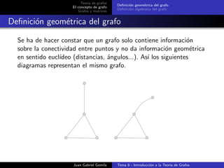 Teor´ıa de grafos
El concepto de grafo
Grafos y matrices
Deﬁnici´on geom´etrica del grafo
Deﬁnici´on algebraica del grafo
Deﬁnici´on geom´etrica del grafo
Se ha de hacer constar que un grafo solo contiene informaci´on
sobre la conectividad entre puntos y no da informaci´on geom´etrica
en sentido eucl´ıdeo (distancias, ´angulos...). As´ı los siguientes
diagramas representan el mismo grafo.
Juan Gabriel Gomila Tema 8 - Introducci´on a la Teor´ıa de Grafos
 