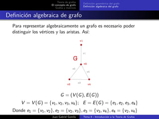 Teor´ıa de grafos
El concepto de grafo
Grafos y matrices
Deﬁnici´on geom´etrica del grafo
Deﬁnici´on algebraica del grafo
Deﬁnici´on algebraica de grafo
Para representar algebraicamente un grafo es necesario poder
distinguir los v´ertices y las aristas. As´ı:
G = (V (G), E(G))
V = V (G) = {v1, v2, v3, v4}; E = E(G) = {e1, e2, e3, e4}
Donde e1 = {v1, v2}, e2 = {v2, v3}, e3 = {v3, v4}, e4 = {v2, v4}
Juan Gabriel Gomila Tema 8 - Introducci´on a la Teor´ıa de Grafos
 