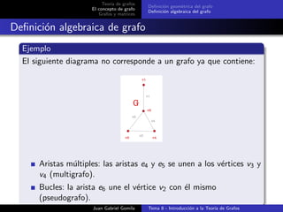 Teor´ıa de grafos
El concepto de grafo
Grafos y matrices
Deﬁnici´on geom´etrica del grafo
Deﬁnici´on algebraica del grafo
Deﬁnici´on algebraica de grafo
Ejemplo
El siguiente diagrama no corresponde a un grafo ya que contiene:
Aristas m´ultiples: las aristas e4 y e5 se unen a los v´ertices v3 y
v4 (multigrafo).
Bucles: la arista e6 une el v´ertice v2 con ´el mismo
(pseudografo).
Juan Gabriel Gomila Tema 8 - Introducci´on a la Teor´ıa de Grafos
 