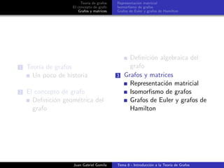Teor´ıa de grafos
El concepto de grafo
Grafos y matrices
Representaci´on matricial
Isomorﬁsmo de grafos
Grafos de Euler y grafos de Hamilton
1 Teor´ıa de grafos
Un poco de historia
2 El concepto de grafo
Deﬁnici´on geom´etrica del
grafo
Deﬁnici´on algebraica del
grafo
3 Grafos y matrices
Representaci´on matricial
Isomorﬁsmo de grafos
Grafos de Euler y grafos de
Hamilton
Juan Gabriel Gomila Tema 8 - Introducci´on a la Teor´ıa de Grafos
 