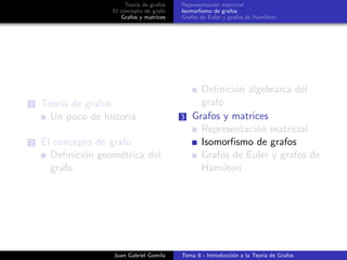 Teor´ıa de grafos
El concepto de grafo
Grafos y matrices
Representaci´on matricial
Isomorﬁsmo de grafos
Grafos de Euler y grafos de Hamilton
1 Teor´ıa de grafos
Un poco de historia
2 El concepto de grafo
Deﬁnici´on geom´etrica del
grafo
Deﬁnici´on algebraica del
grafo
3 Grafos y matrices
Representaci´on matricial
Isomorﬁsmo de grafos
Grafos de Euler y grafos de
Hamilton
Juan Gabriel Gomila Tema 8 - Introducci´on a la Teor´ıa de Grafos
 