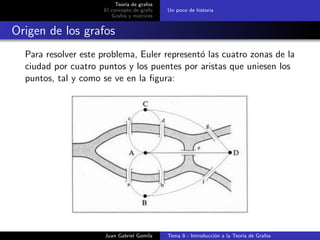 Teor´ıa de grafos
El concepto de grafo
Grafos y matrices
Un poco de historia
Origen de los grafos
Para resolver este problema, Euler represent´o las cuatro zonas de la
ciudad por cuatro puntos y los puentes por aristas que uniesen los
puntos, tal y como se ve en la ﬁgura:
Juan Gabriel Gomila Tema 8 - Introducci´on a la Teor´ıa de Grafos
 
