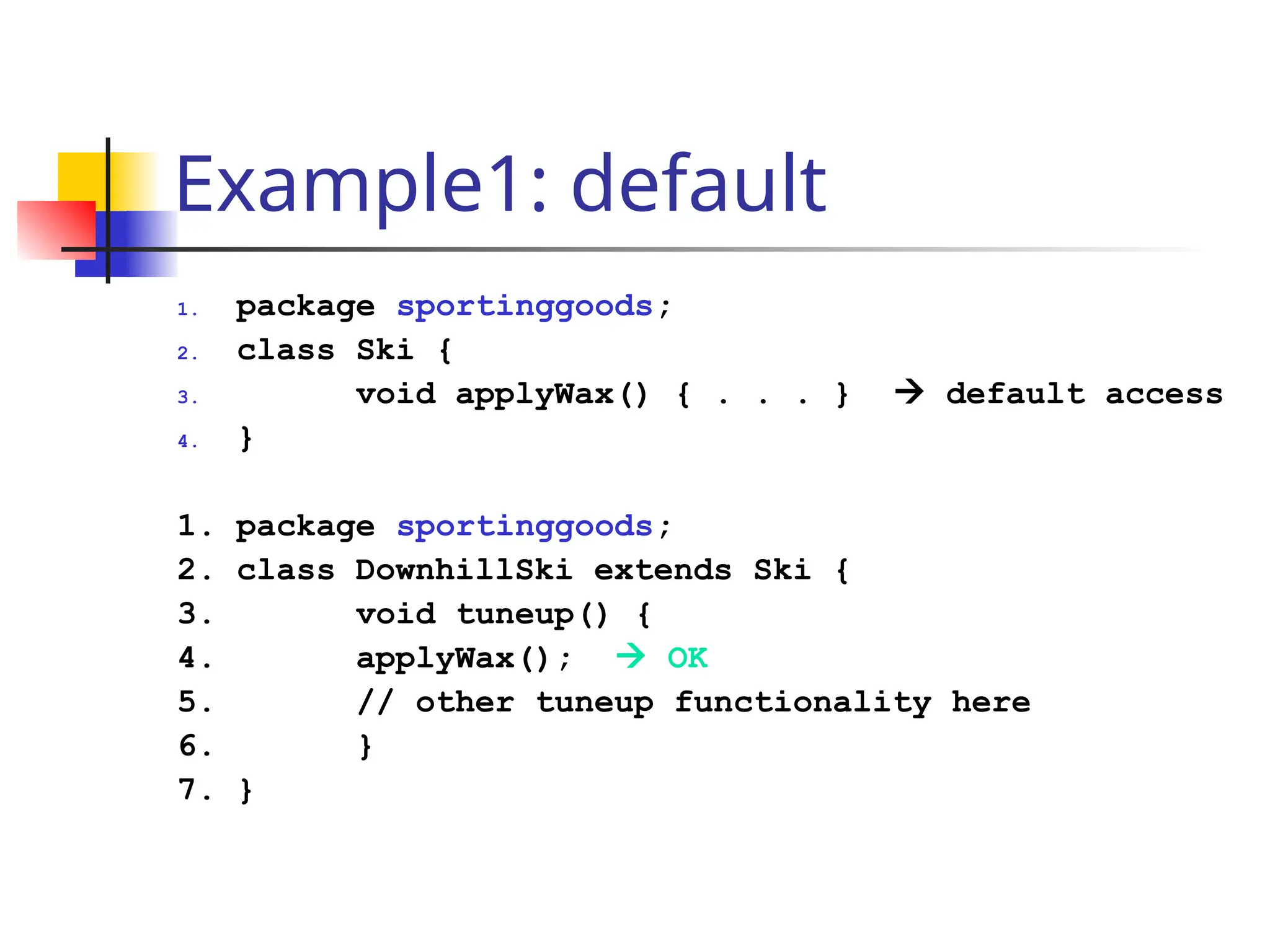 Example1: default
1. package sportinggoods;
2. class Ski {
3. void applyWax() { . . . }  default access
4. }
1. package sportinggoods;
2. class DownhillSki extends Ski {
3. void tuneup() {
4. applyWax();  OK
5. // other tuneup functionality here
6. }
7. }
 