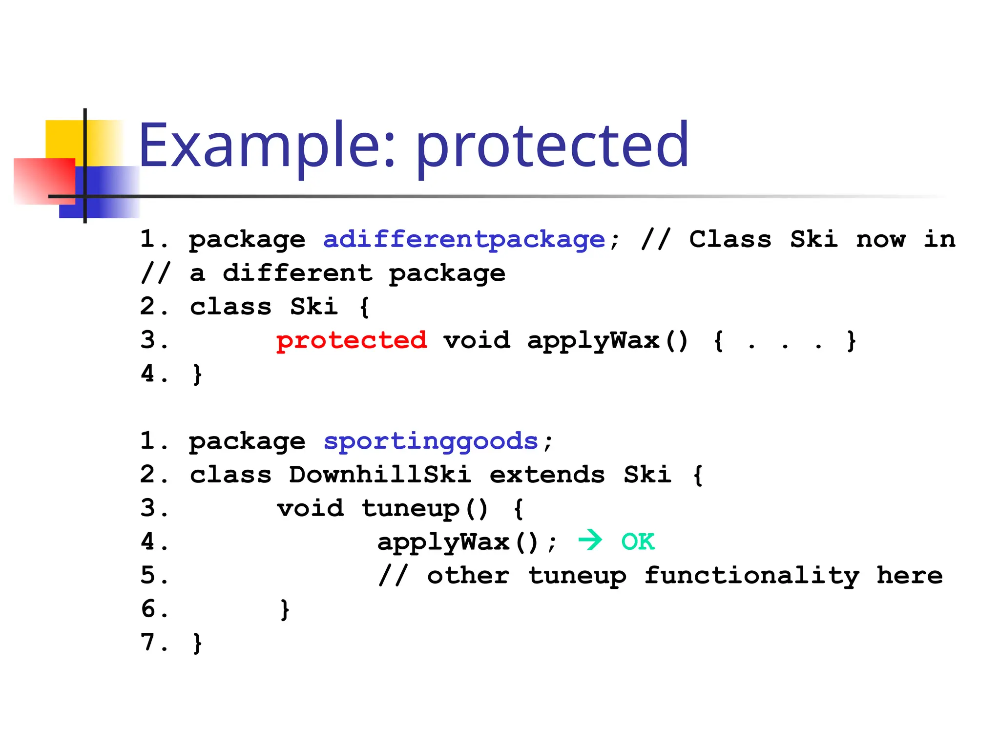 Example: protected
1. package adifferentpackage; // Class Ski now in
// a different package
2. class Ski {
3. protected void applyWax() { . . . }
4. }
1. package sportinggoods;
2. class DownhillSki extends Ski {
3. void tuneup() {
4. applyWax();  OK
5. // other tuneup functionality here
6. }
7. }
 