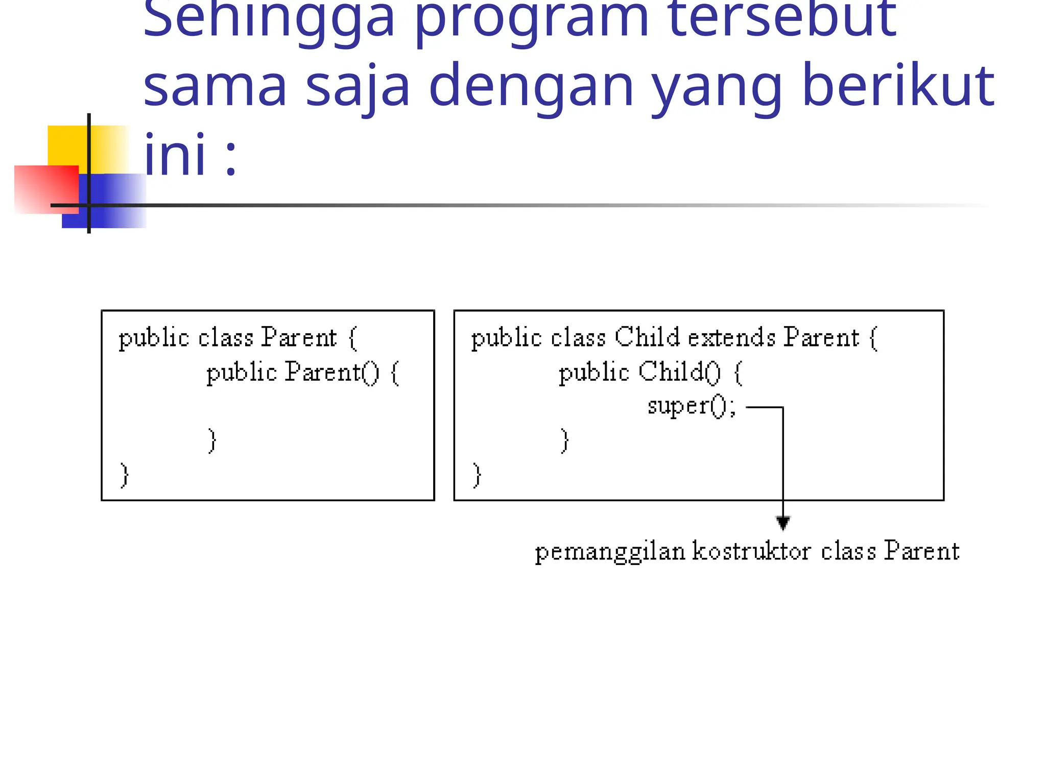 Sehingga program tersebut
sama saja dengan yang berikut
ini :
 