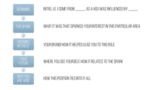Beginning
THESPARK
Growing
Interest
Your
Future
Whyyou
are here
Intro…i.e.I comefrom____, as a kid Iwas influenced by____
What itwasthat sparked yourinterestinthis particular area
Yourbrand!Howithelped lead youto thisrole
Whereyouseeyourself,howitrelates to thespark
Howthispositiontiesinto itall
 