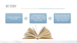 my story
2things:sustainability
andtheatre
Sparkedinterest in
criticalthinking,problem
solving,steppingoutside
comfortzone
Business andconsulting
was perfectavenue to
choose,andto pursue
impactgeneration
 