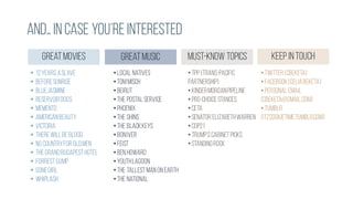 and…in case you’reinterested
• 12Years aSlave
• BeforeSunrise
• bluejasmine
• ReservoirDogs
• Memento
• AmericanBeauty
• victoria
• ThereWillbeBlood
• No Countryfor OldMen
• TheGrandBudapestHotel
• ForrestGump
• GoneGirl
• Whiplash
•Local Natives
•tommisch
•Beirut
•The Postal Service
•Phoenix
•The Shins
•The BlackKeys
•BonIver
•Feist
•Ben Howard
•YouthLagoon
•The TallestMan on Earth
•The National
•tpp (trans-pacific
partnership)
•kindermorganpipeline
•pro-choicestances
•ceta
•senator elizabethwarren
•cop21
•trump’scabinetpicks
•standingrock
•twitter (cbeketa)
•facebook(celiabeketa)
•personal email
(cbeketa@gmail.com)
•tumblr
(itzcookietime.tumblr.com)
Greatmovies Greatmusic must-know topics keep intouch
 