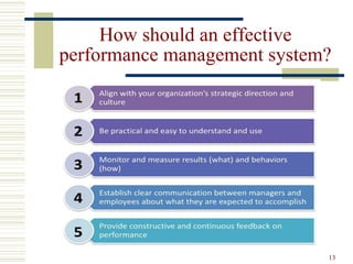 How should an effective
performance management system?
13
 